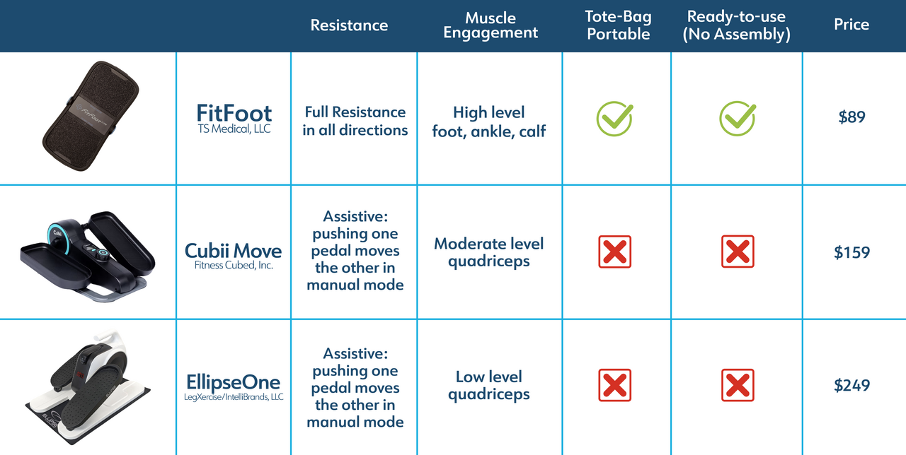 large-FITFOOT_CHART